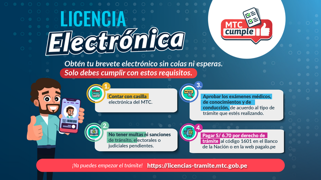 licencia-electronica.png